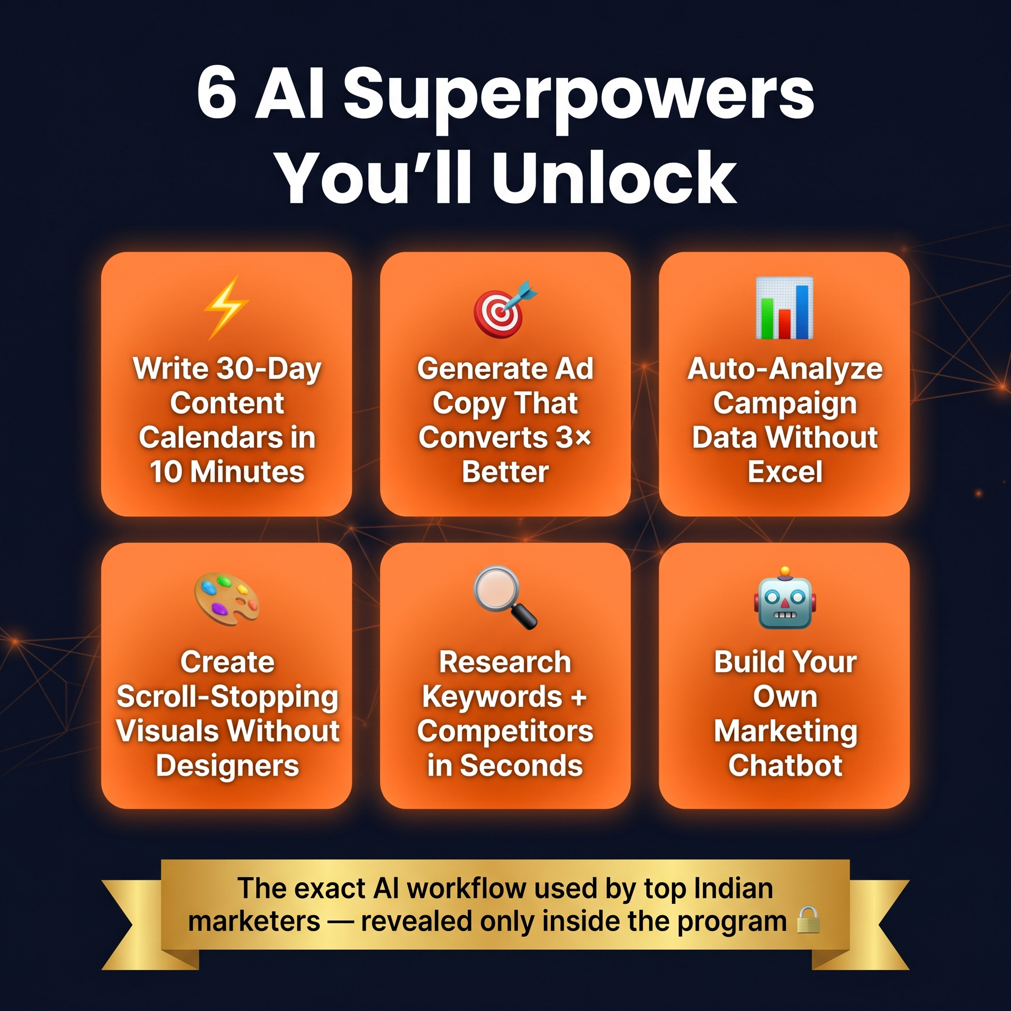 6 AI Superpowers You'll Unlock — write 30-day content calendars in 10 minutes, generate ad copy that converts 3x better, auto-analyze campaign data without Excel, create scroll-stopping visuals without designers, research keywords + competitors in seconds, build your own marketing chatbot