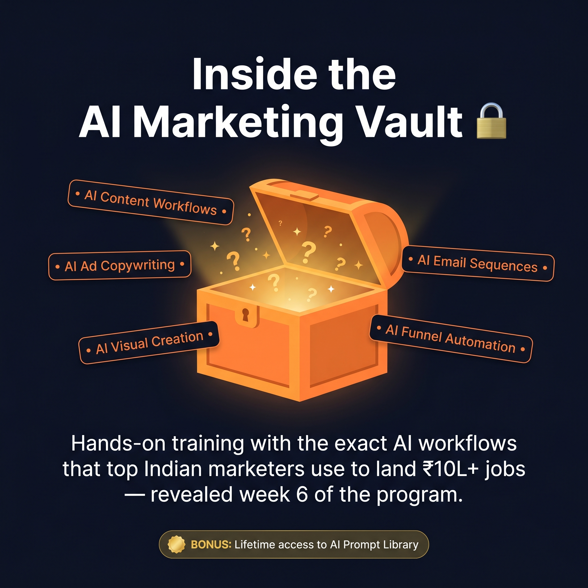 Inside the AI Marketing Vault — AI Content Workflows, AI Ad Copywriting, AI Visual Creation, AI Email Sequences, AI Funnel Automation